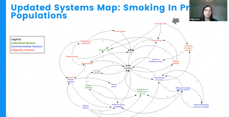 map-the-system-screen-capture-tobacco-2