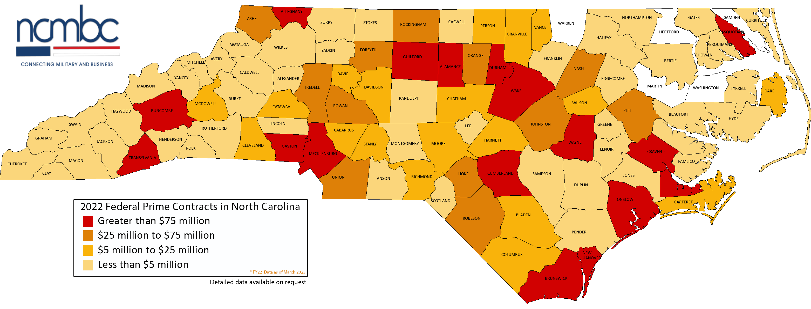 Federal2022Counties-NCMBC